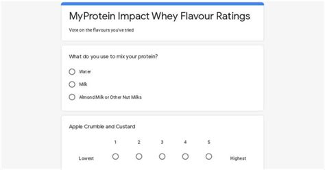 Rating All The Myprotein Impact Whey Flavours : r/fitmeals 